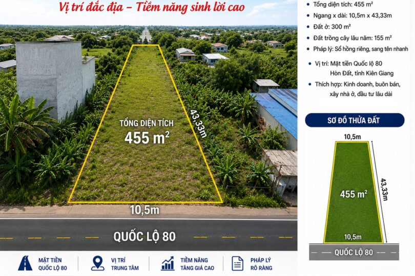 CHỈ 2,5 TỶ SỞ HỮU 455M² MẶT TIỀN QUỐC LỘ 80 – HÒN ĐẤT, KIÊN GIANG