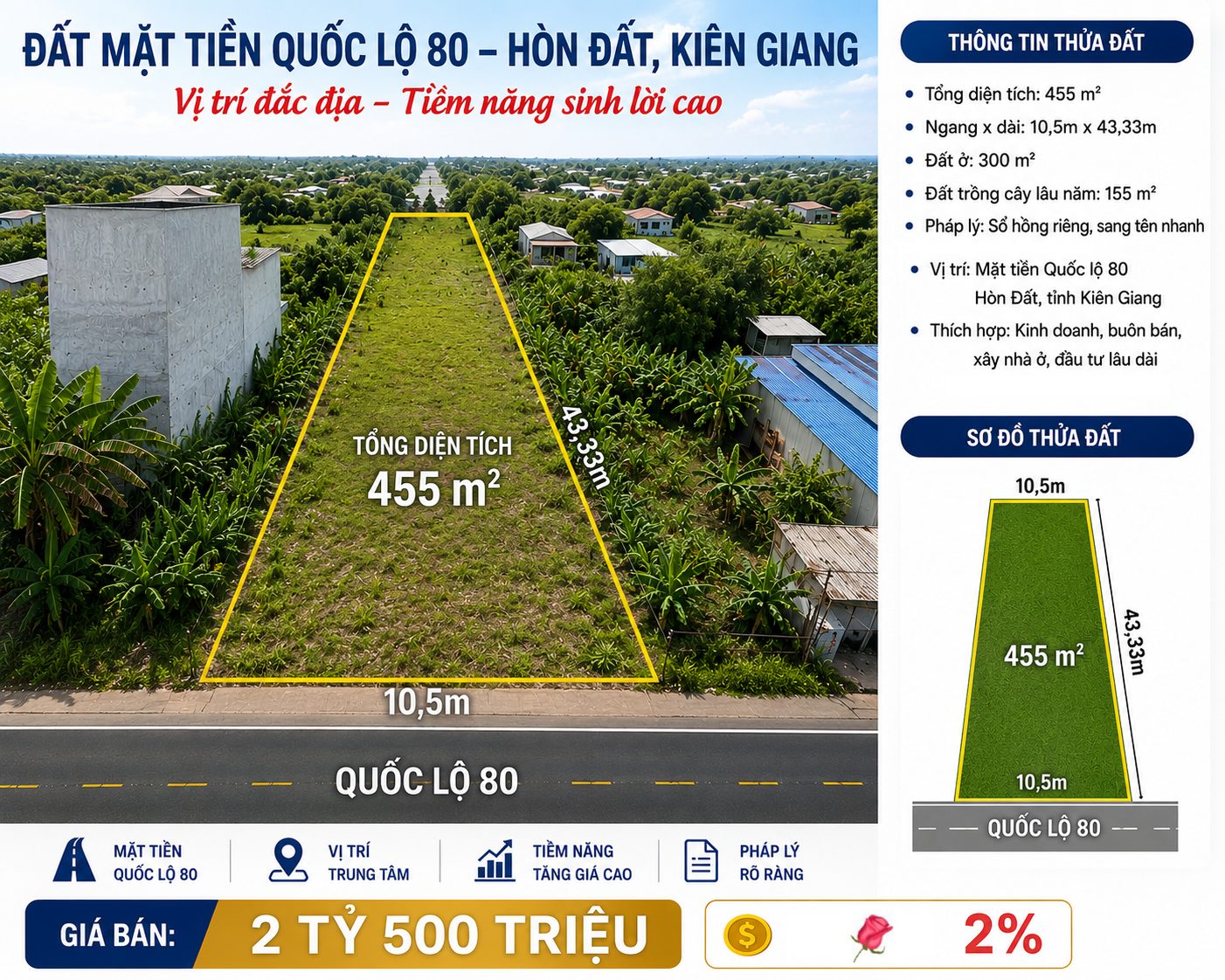 ql 80kien giang